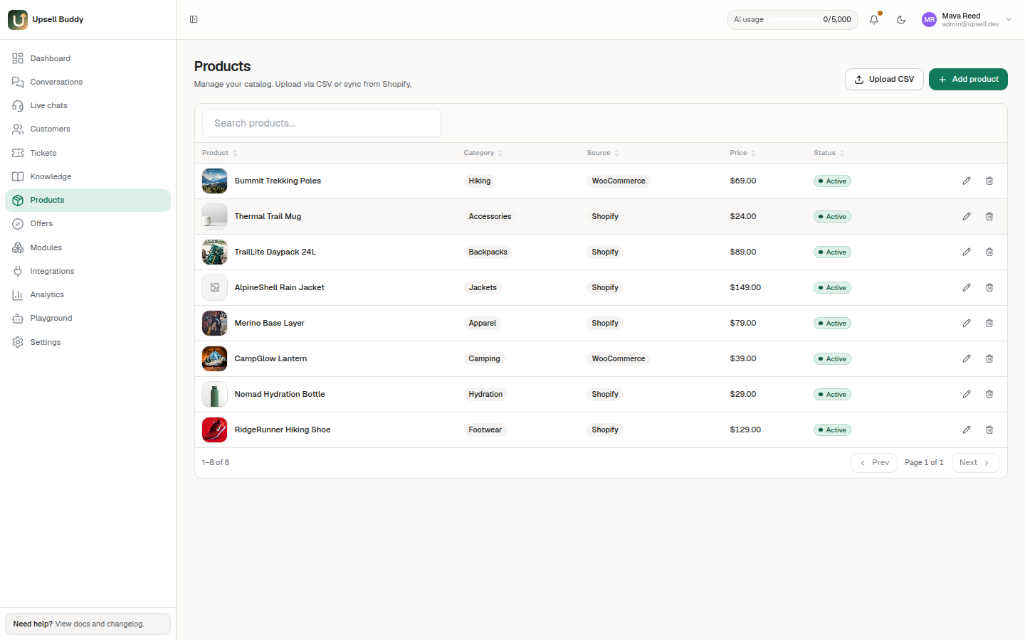 Synced Shopify products in Upsell Buddy — vector index updates as catalog changes
